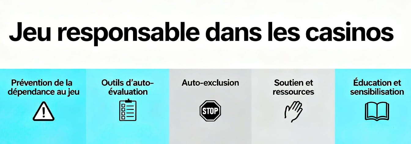 Jeu responsable dans les casinos
