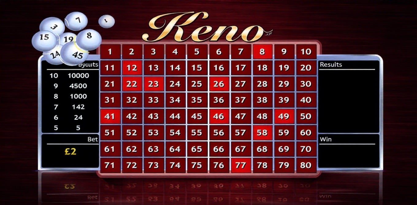keno