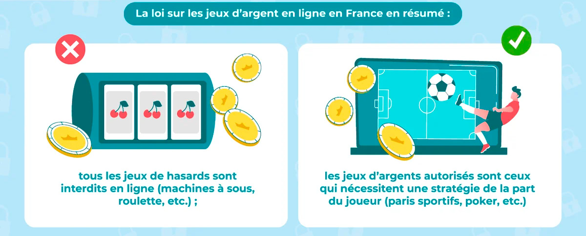 meilleurs-casinos-en-ligne-france-1